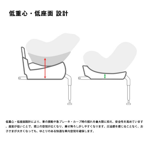 レビューで純正シート保護マットプレゼント【メーカー3年保証・全国送料無料】サイベックスcybexシローナGiサイズ（セパレートモデル）シローナGi-SIZE／チャイルドシート／ベビーシート／ベルト固定／R129適合