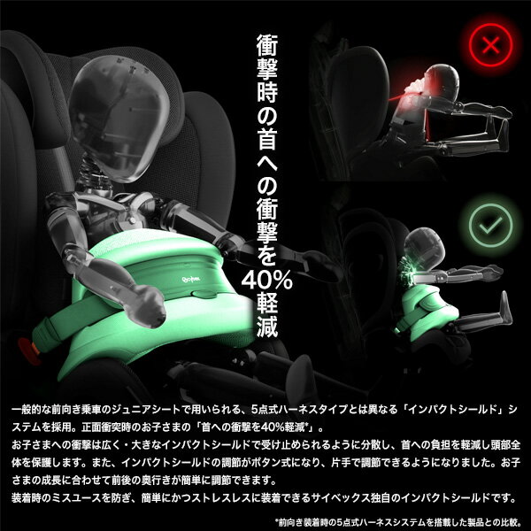 【メーカー3年保証・送料無料】サイベックスcybex パラスG2（PALLASG2）／ISO-FIX／チャイルドシート／ジュニアシート・12歳まで・150cm・小学生／R129適合 3