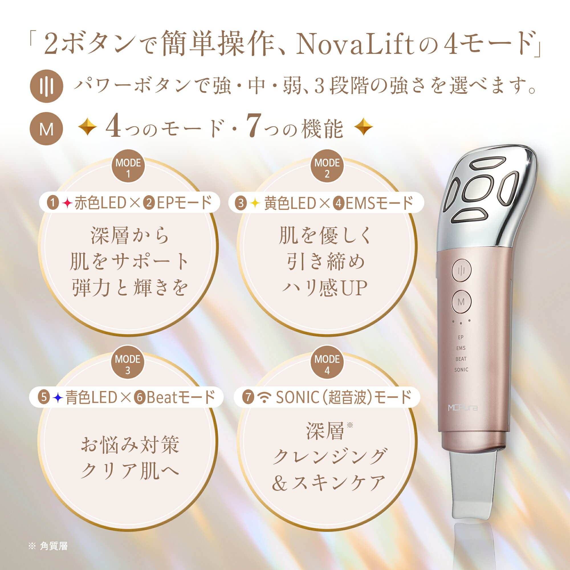 【楽天スーパーSALE限定 40%OFFクーポン】美顔器 1台4モード12役 EMS ウォーターピーリング 3色LED搭載 超音波振動 イオン機能 多機能美顔器 フェイスケア スキンケア ボディケア 目元 口元 フェイスライン Type-C充電 軽量 コンパクト 自宅用 出張 旅行 ギフト evaaura-10000013 エヴァオーラ楽天市場支店 サンプル画像3