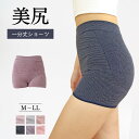 一分丈ショーツ ボックスショーツ 美尻 1分丈 透けない ひびかない ヒップアップ 桃尻 お尻 おしり ソフト ガードルショーツ 立体成型 成型編み コットン ...