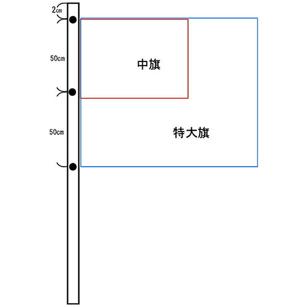 特大旗用・中旗用 木製ポール 1.8m 3本組...の紹介画像2