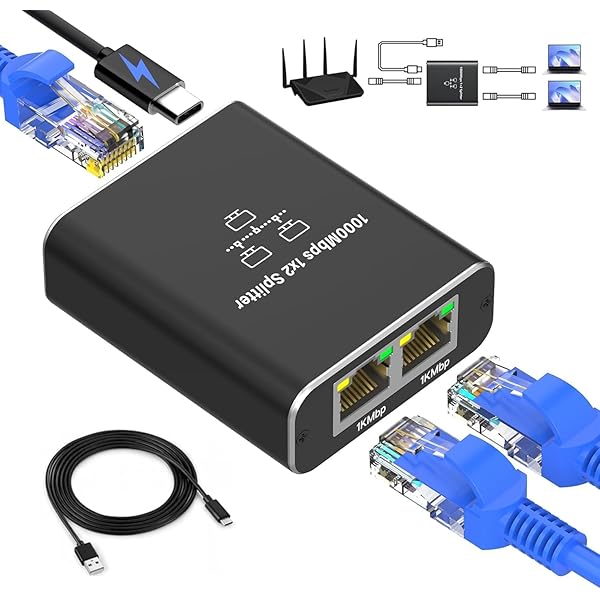 LAN 分配器 LAN ケーブル 分岐 RJ45 1000Mbps 1入力2出力 2台同時使用 USB Type-C電源ケーブル付き Cat5 Cat5e Cat6 Cat7 Cat8対応 ネットワーク拡張 ネットワーク同時利用 二股同時出力 PS5