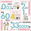 【5/7(火)10時まで899円】【送料無料】プリント長袖Tシャツ | ベビー 子供 ベビー服 ベビーウェア 赤ちゃん あかちゃん 幼児 新生児 女の子 男の子 春服 春夏物 長袖 トップス ロンt ロンティー tシャツ ティーシャツ プリント 柄 保育園 ベビーtシャツ キッズtシャツ 24SS 2