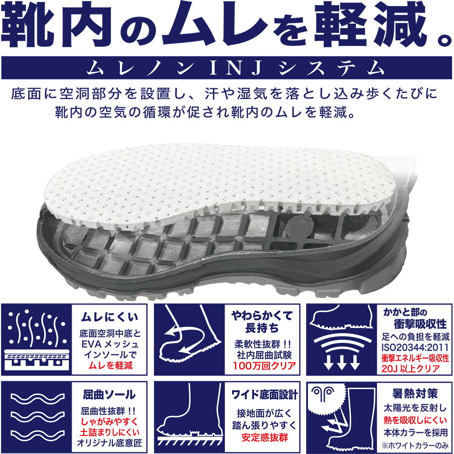 作業用長靴 弘進ゴム ムレノン MT-02 S〜3L (24.5cm〜28.5cm) メンズ 男性用 先芯なし 蒸れにくい 靴内 ゴム長靴 農業 園芸 畜産業 酪農 果樹園 畑仕事 山歩き 川歩き 雨の日 作業靴 KOHSHIN everest-work-10003647 エベレストワーク サンプル画像3