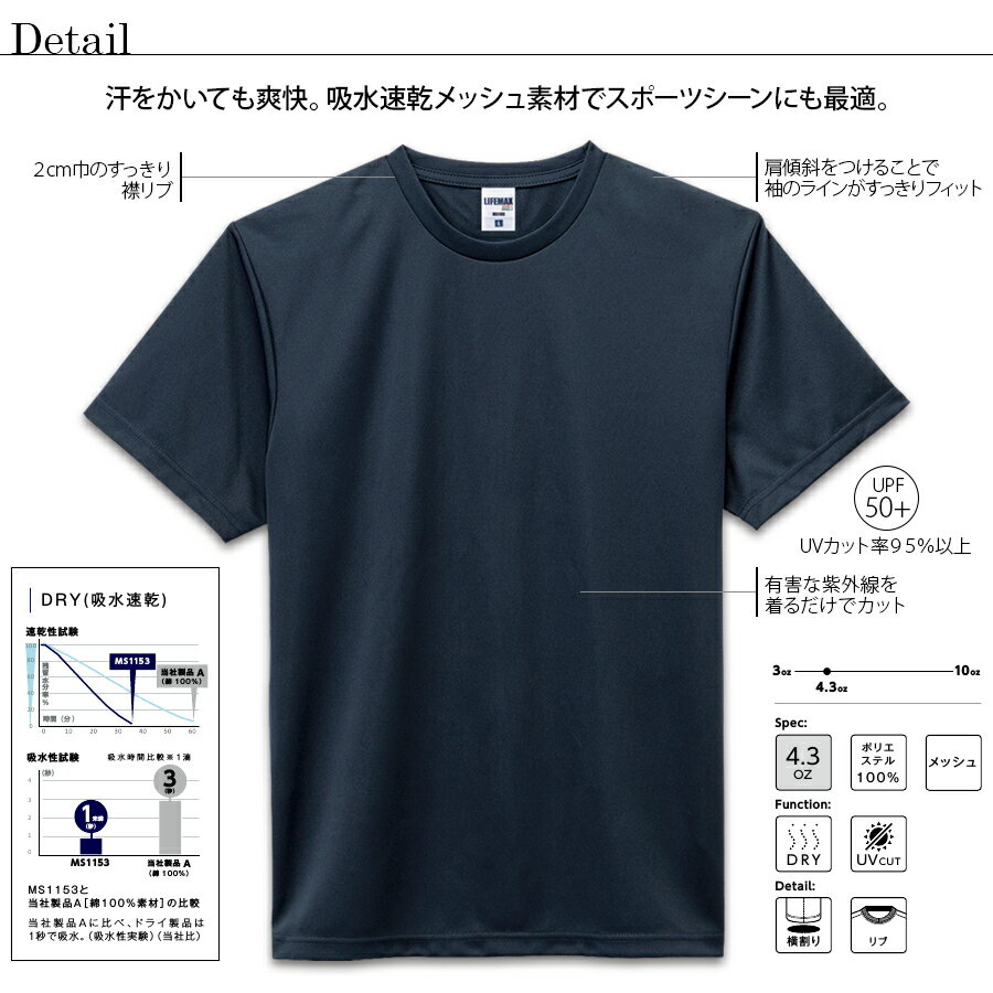 【即日発送】ドライTシャツ 半袖 メンズ レディース 男女兼用 クルーネック 吸水速乾 おしゃれ シンプル 無地 4.3oz 4.3オンス 薄手 メッシュ UVカット アウトドア スポーツ 黒 白 ネイビー 春夏 LIFEMAX(ライフマックス) MS1153 M～XL ★