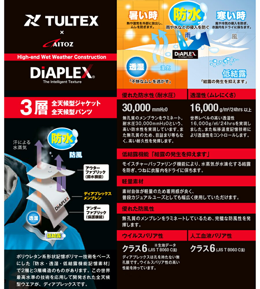 レインパンツ アイトス AZ-56302 メンズ 全天候型パンツ ディアプレックス 耐水 防水 透湿 防風 3層 蒸れにくい レインウェア ズボン単品 DIAPLEX 『S～5L』
