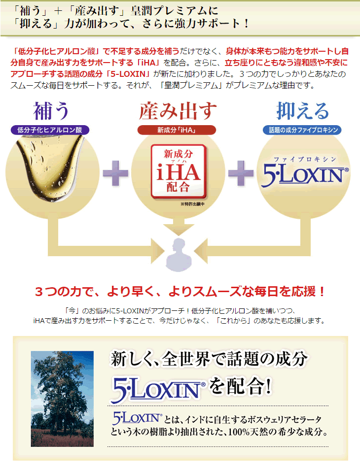 皇潤プレミアム(こうじゅん)お徳用 180粒入り×6箱セット【送料無料・代引き手数料無料】潤　皇潤プレミアム 皇潤 ヒアルロン酸 コラーゲン 機能性表示食品 サプリメント 皇潤 エバーライフ グルコサミン コンドロイチン 膝痛 サプリ 腰痛 贈り物 国産