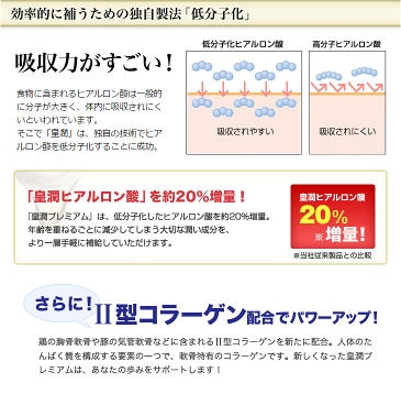 飲むヒアルロン酸！皇潤プレミアム180粒 徳用 3箱セット 【送料無料・代引手数料無料】 皇潤　皇潤プレミアム 皇潤 ヒアルロン酸 コラーゲン 機能性表示食品 サプリメント 皇潤 エバーライフ グルコサミン コンドロイチン こうじゅん 膝痛 サプリ 腰痛