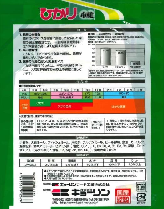 ひかり小粒　1.2kg