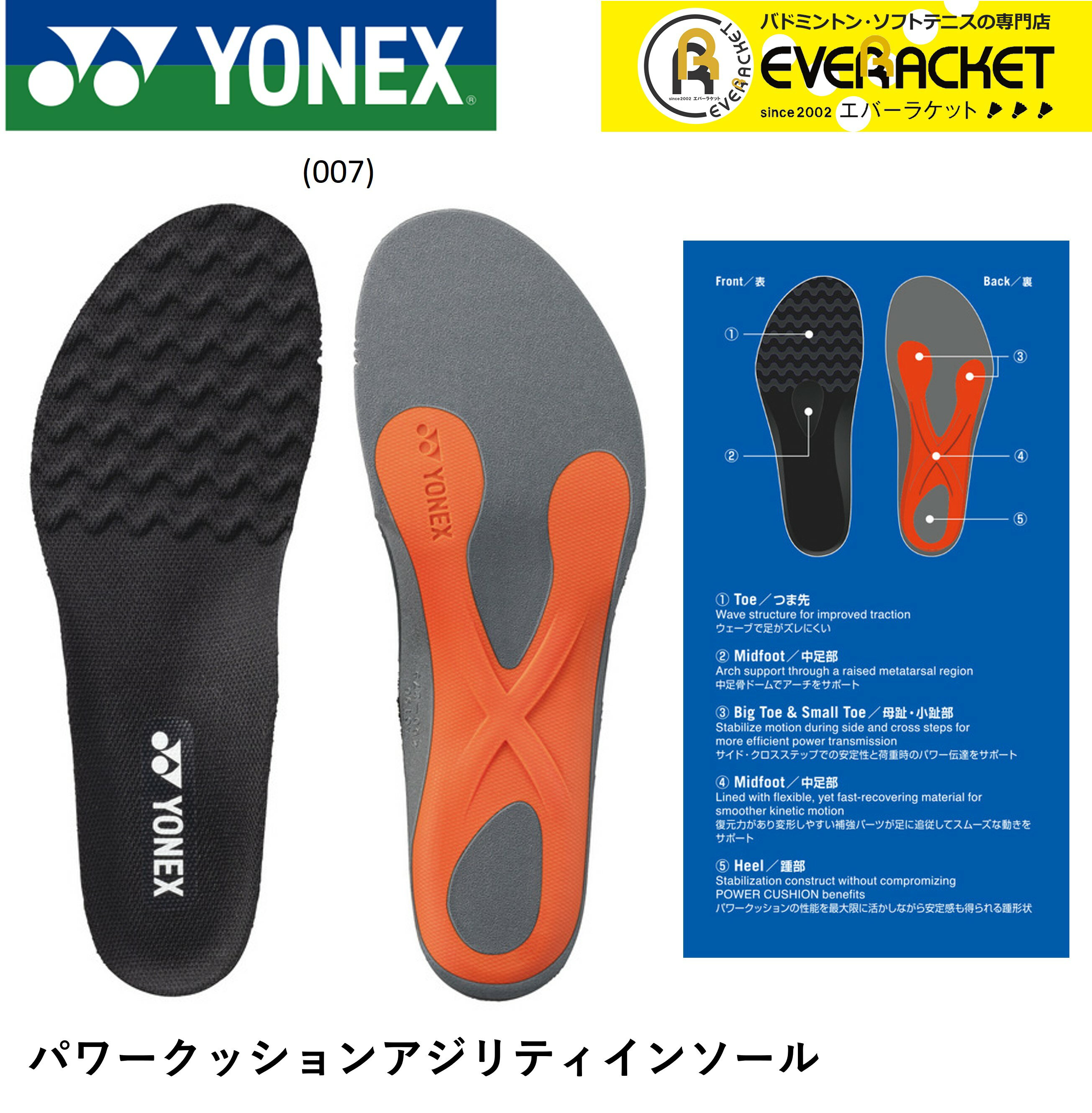 ヨネックス YONEX アクセサリー パワークッションアジリティインソール AC196 バドミントン・テニス