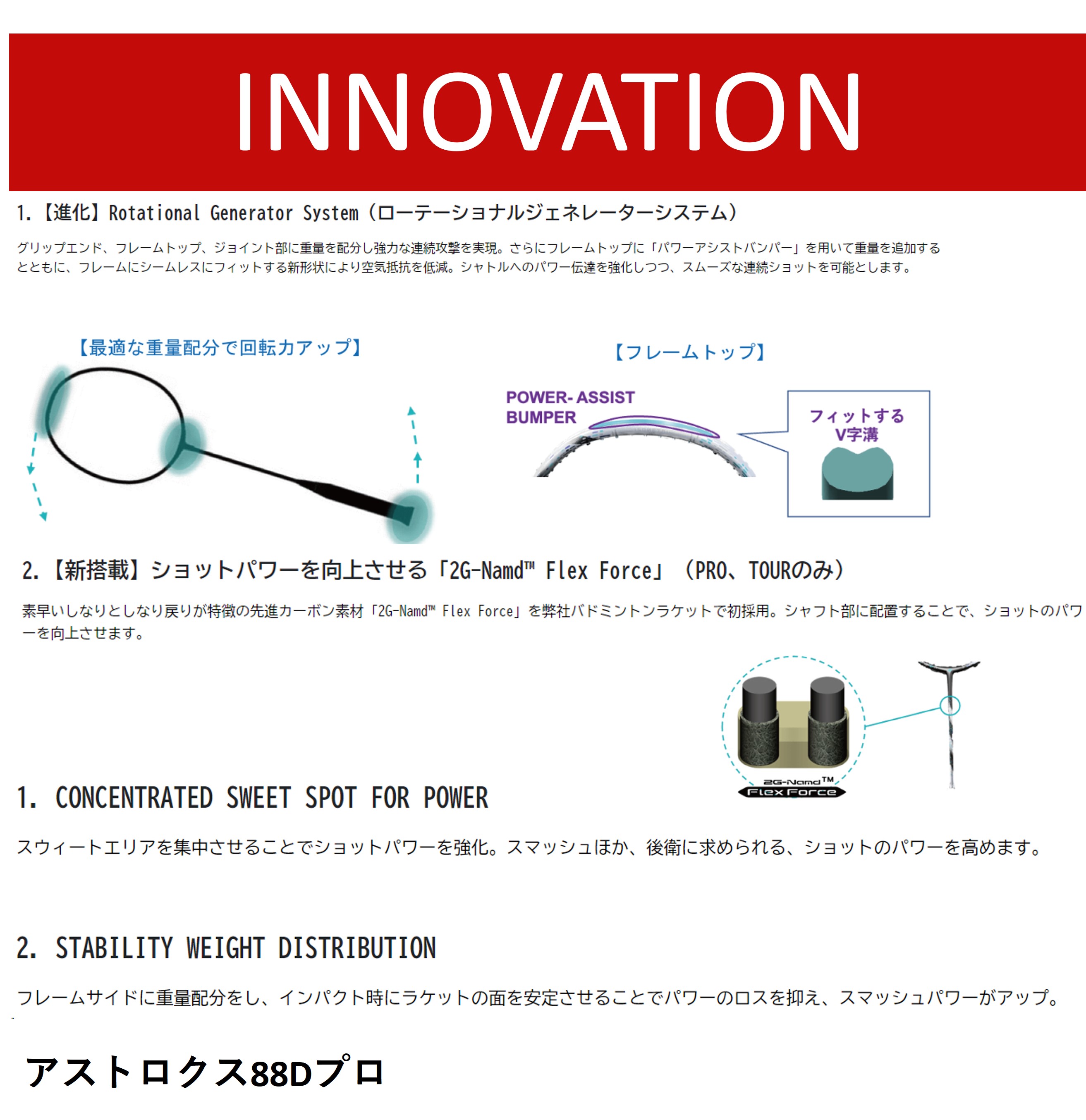 ��LINE�ɲä�5%OFF�����ݥ�������ۡڥե졼��Τߡ�YONEX ��ͥå��� �Хɥߥ�ȥ� �Хɥߥ�ȥ�饱�å� �����ȥ�����88D�ץ� 3AX88D-P ���������åȡ������ǥ��åȥ����������ѥ�ǥ�ں�û�в١�