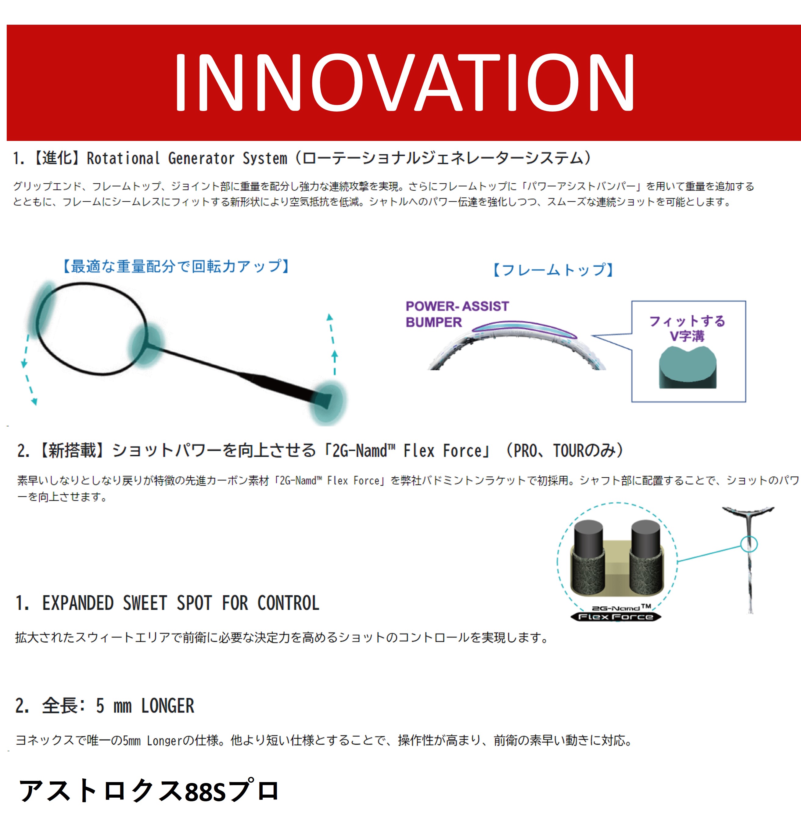 ��LINE�ɲä�5%OFF�����ݥ�������ۡڥե졼��Τߡ�YONEX ��ͥå��� �Хɥߥ�ȥ� �Хɥߥ�ȥ�饱�å� �����ȥ�����88S�ץ� 3AX88S-P�ں�û�в١�