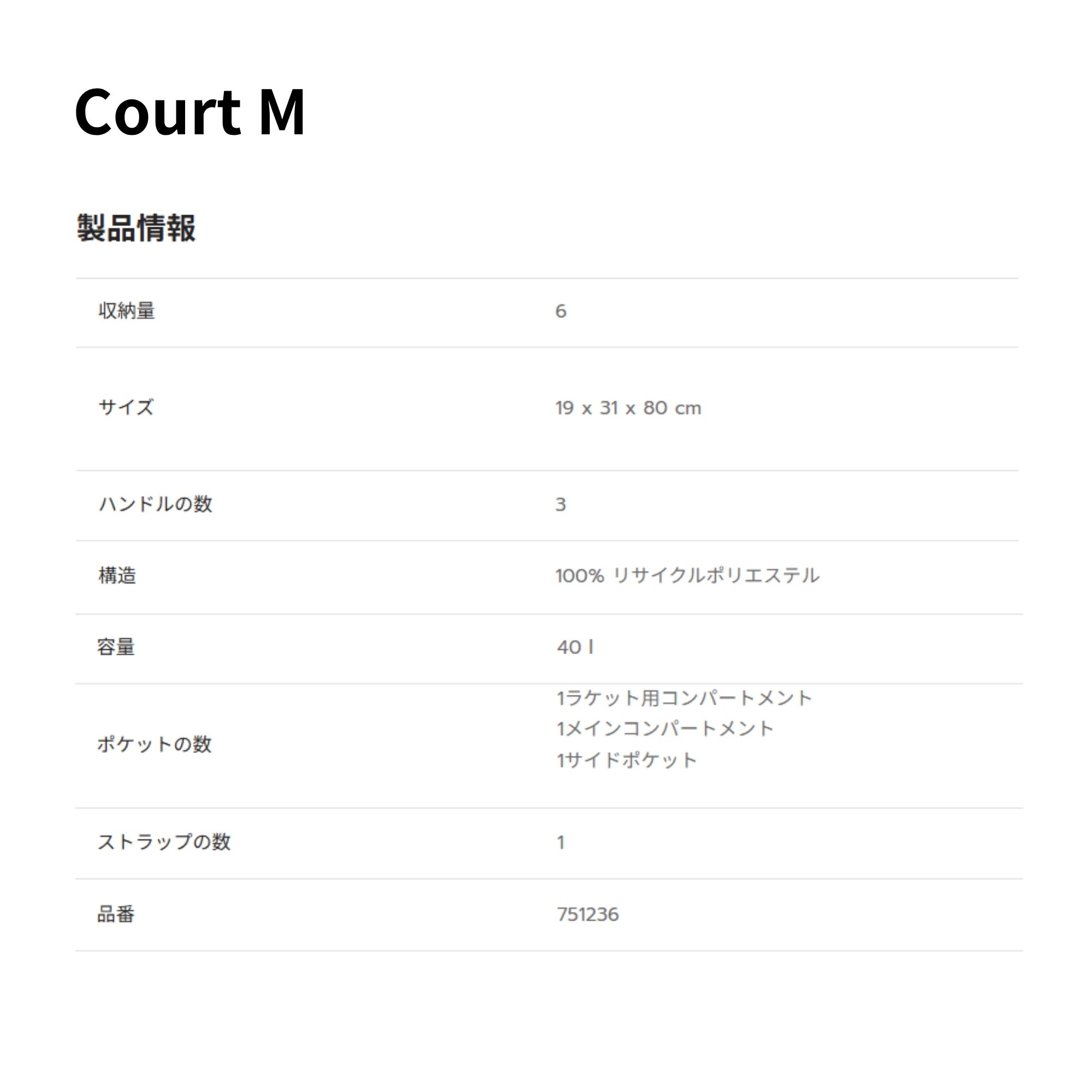 【LINE追加で5%OFFクーポン配布中】バボラ BABOLAT バッグ COURT M 751236 バドミ...