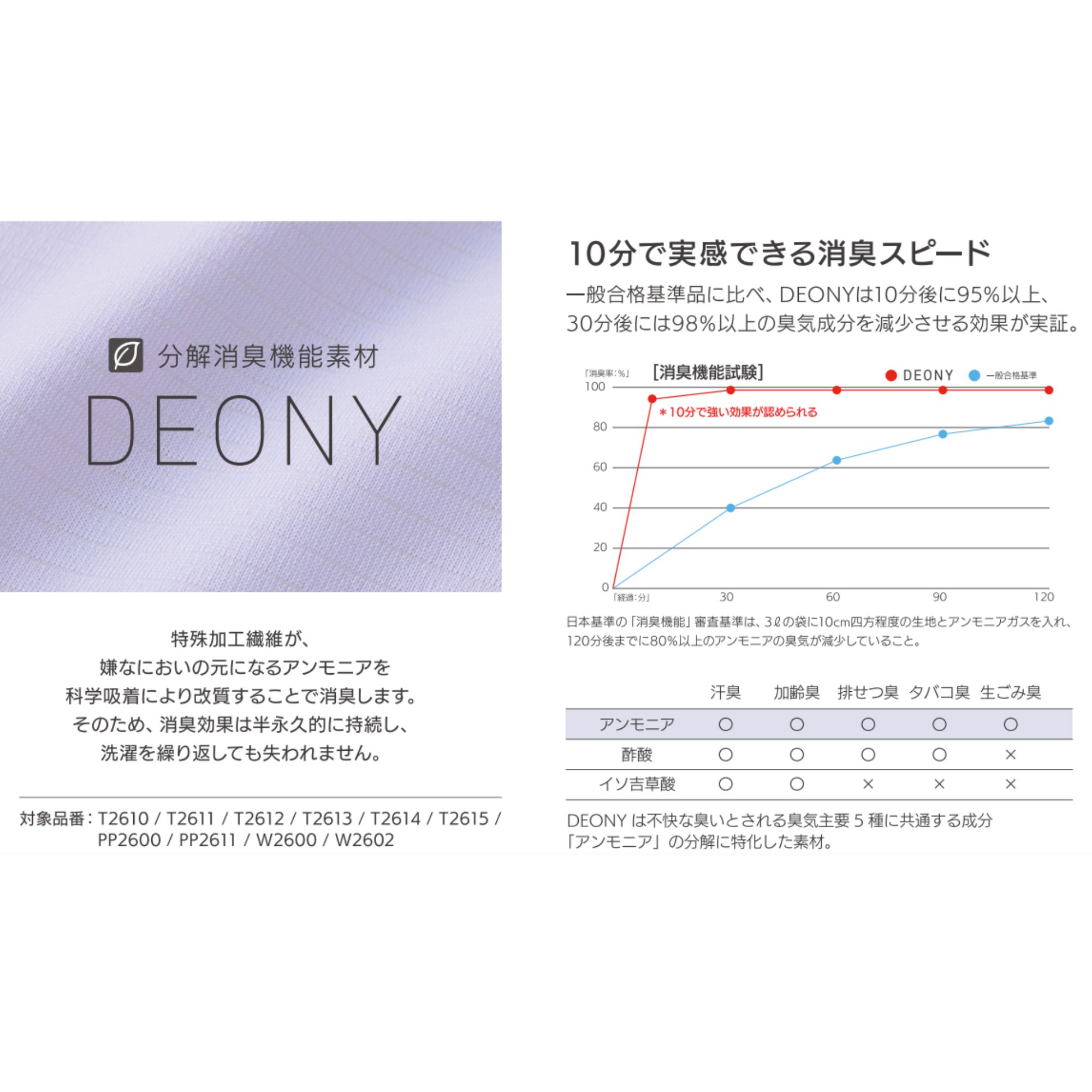 �ں�û�в١ۥ������� GOSEN ������ ������ ��ǥ����������ॷ��� T2615 �Хɥߥ�ȥ󡦥ƥ˥������եȥƥ˥� 2026SS