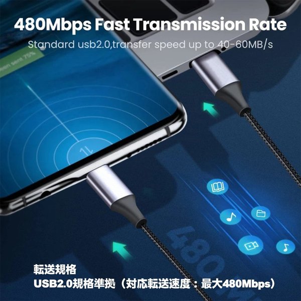 ��PD�б��� Type-C to Type-C �����֥� ��® ���� 60W �����ɻ� �ѥ�ǥ�Х꡼ Android ����ɥ����� 1m