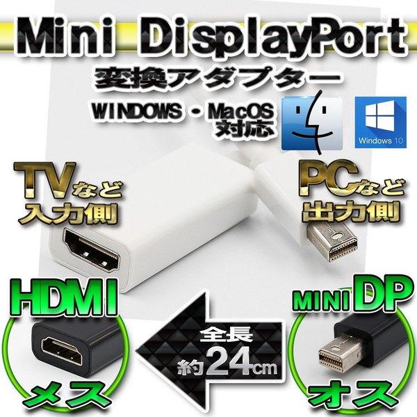 mini DP to HDMI 変換アダプター ミニディスプレイポート【ホワイト】 安定した伝送を サポート