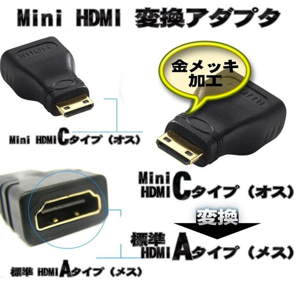 ɸ�� HDMI �ʥ�����A�ˤ�Mini HDMI �ʥ�����C�ˤ��Ѵ����� �����ץ��� HDMI�ߥ�ü�ҡ�HDMI������C �᥹���ͥ����ˤ���ġ��ǥ����� �ӥǥ������ �ǥ����륫���