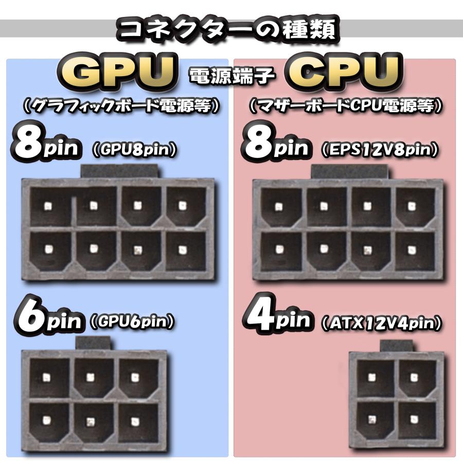 【CPU電源変換ケーブル】 新品 電源変換ケーブル CPU 4ピン から CPU 8ピン へ 変換ケーブル 18cm 【管理番号4】