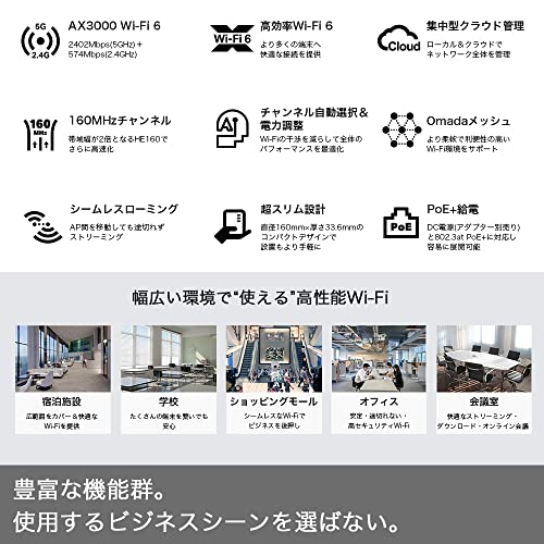 TP-Link WiFi6 ���������ݥ���� AX3000(2402 + 574Mbps) ���� 11ax ˡ�͸��� ������� Omada���