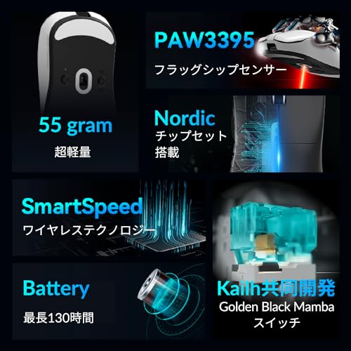 VGN �磻��쥹 �����ߥ󥰥ޥ��� Dragonfly F1 Pro Max Black ���� 55����� Pixart PAW3395 ����