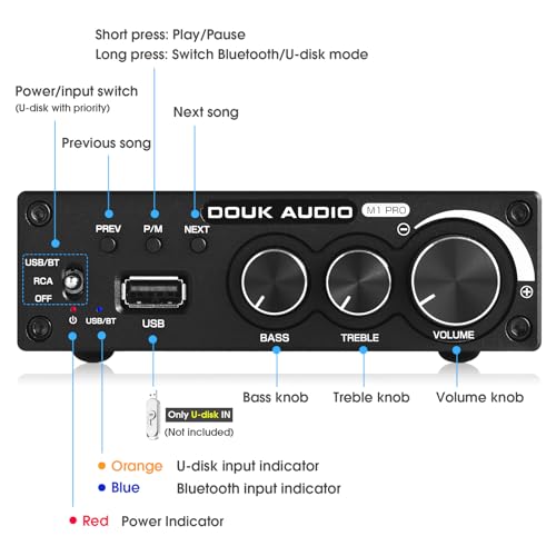 DOUK AUDIO M1 PRO Hi-Fi 320W Bluetooth 5.0 �ѥ����� ���ƥ쥪 ���֥����ե��� ����� USB ��