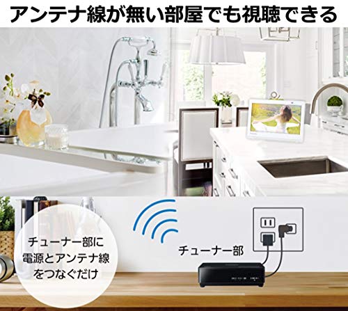 エブリデイ・ダイレクトのパナソニック 10V型 ポータブル 液晶テレビ 2020 プライベート・ビエラ 防水タイプ ホワイト UN-10E10-W｜アングル2