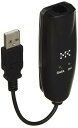 マイクロリサーチ USB V.90対応 USB外付け型データ/FAXモデム(2)