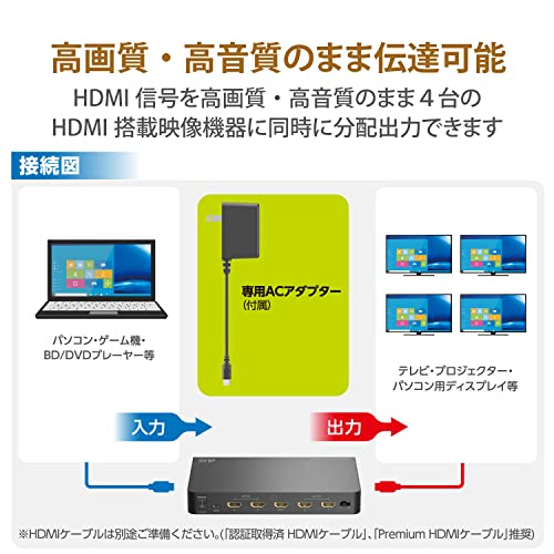 ���쥳�� HDMIʬ�۴� 4K 60Hz(18Gbps) 1���� 4���� HDCP2.2�б� VSP-HDP14BK �֥�å�