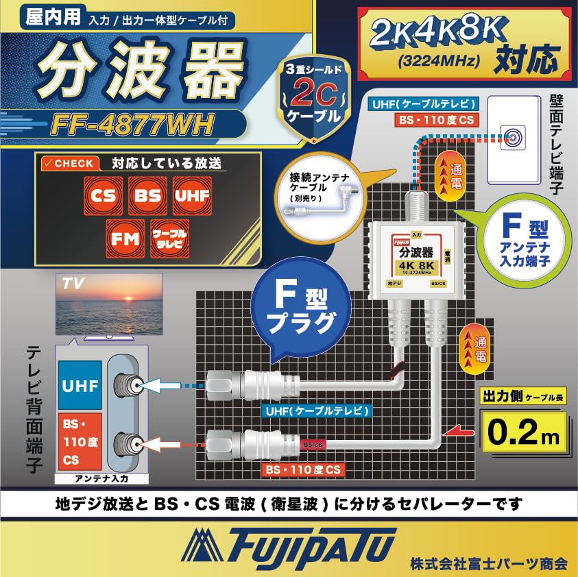 F-Factory 分波器 アンテナ分波器 4K8K BS CS 地デジ CATV 放送対応 S-2C-FB 極細 ...