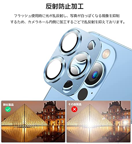 エブリデイ・ダイレクトのKakuki For iPhone 13 Pro/iPhone 13 Pro Max カメラフィルム アイフォン13 プロ/アイフォン13 プロ｜アングル3