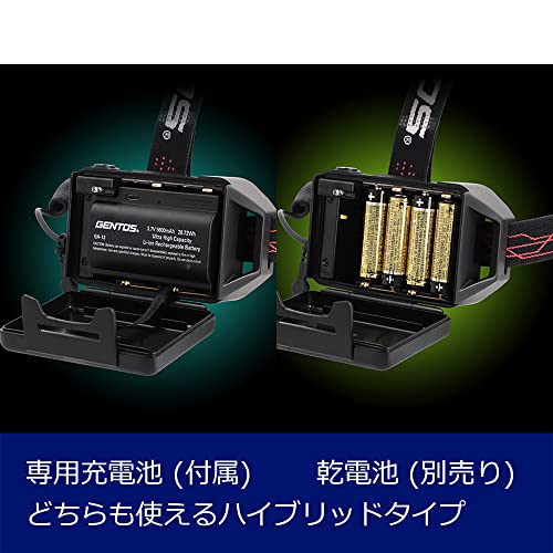GENTOS Gシリーズ ハイブリッド式LEDヘッドライト 103RG