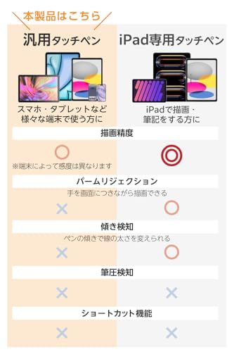 ���쥳�� ���å��ڥ� �������饹�ڥ� �ǥ����륤�󥸥������� ��¾���� ���ޥۡ����֥�åȳƼ��б��� ��®���� 30ʬ�ǥե뽼�� �ޥ��ͥåȵ���