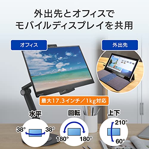 小型モニター7インチ[178°全視野モニター]1080PIPSミニHDMI液晶小型ディスプレイ(1024x600)HD内蔵スピーカー付きHDMIVGAAVポート防犯カメラ用モニターDSLR/PC/DVDRASPBERRYPI
