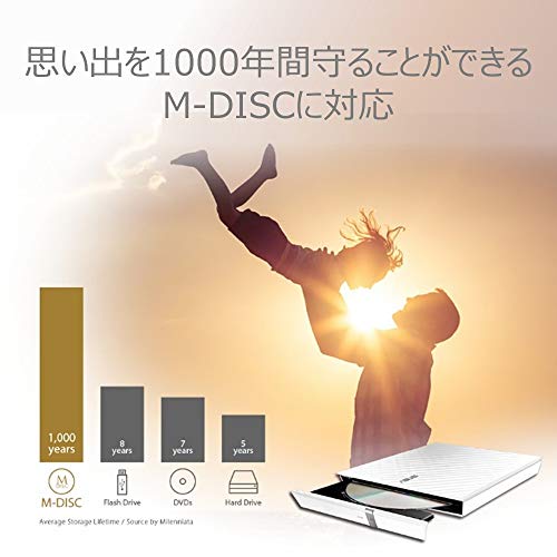 I・O DATA アイ・オー・データ パスワードボタン付き セキュリティUSBメモリー 32GB ED-HB3/32G