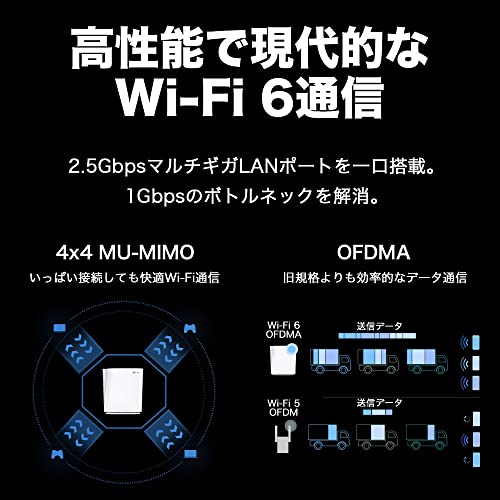 サンワサプライ Giga対応スイッチングハブ（24ポート）ループ検知機能つき LAN-GIGAH24L (代引不可)