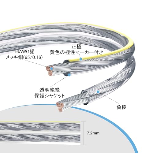 �Хʥʥץ饰�ե��ԡ����������֥� 16AWG���å�ƼƳ�� 24K���å��Хʥʽ�Ƽ���ͥ����� HiFi���� ʬ���������ǥ��������֥� �ۡ��ॷ