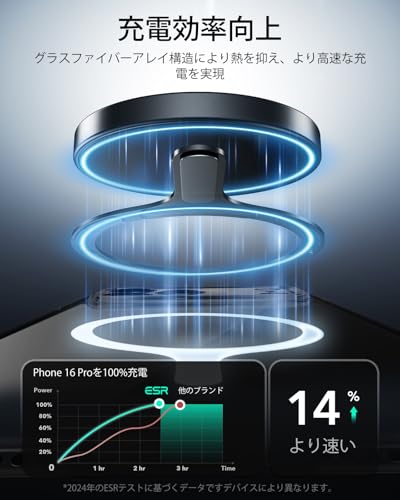ESR magsafe リング マグセーフ シール 強力吸着 マグネットリング 磁気ワイヤレス...