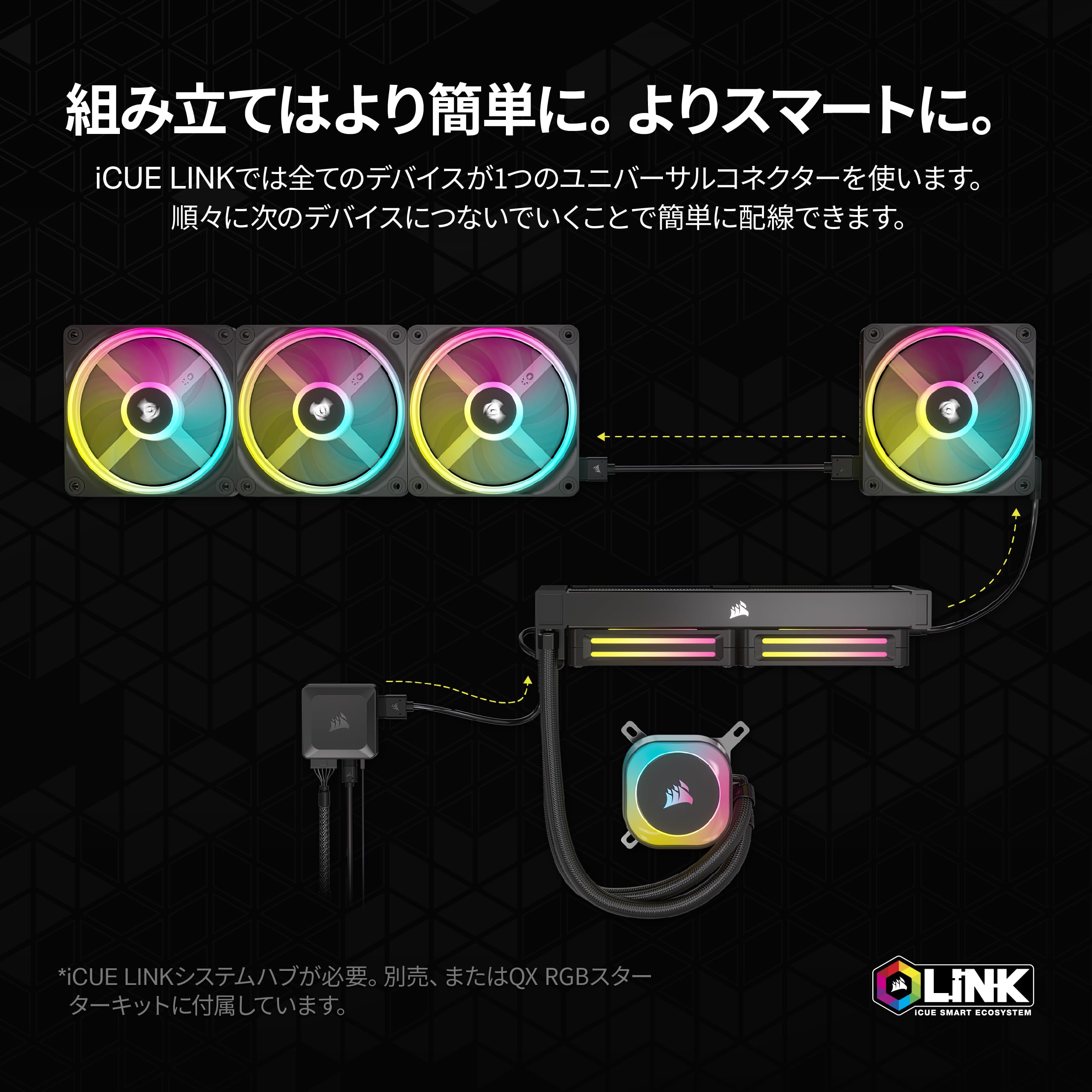CORSAIR iCUE LINK QX120 RGB 拡張キット White 120mm PWM RGB PCケースファン (ファン1個、iC