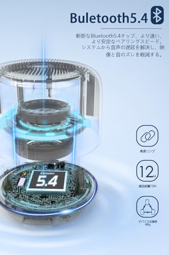 エブリデイ・ダイレクトの【軽量型＆大音量】2026新型 Bluetooth スピーカー IPX7 防水耐衝撃 コンパクト 風呂 ワイヤレス 12時間連続再生 ぶるーとぅ｜アングル3