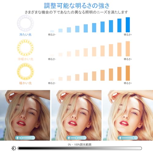 自撮りライト [USB充電式+高輝度] Diyife LEDリングライト スマホ 3色モード 3段階調光小型 クリップ式 リングライト 40LE