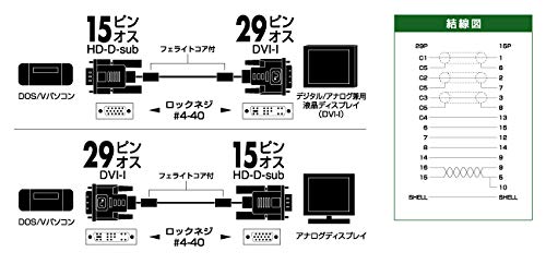 バッファロー BUFFALO ディスプレイケーブル DVI アナログ変換 5m BSDCDA50