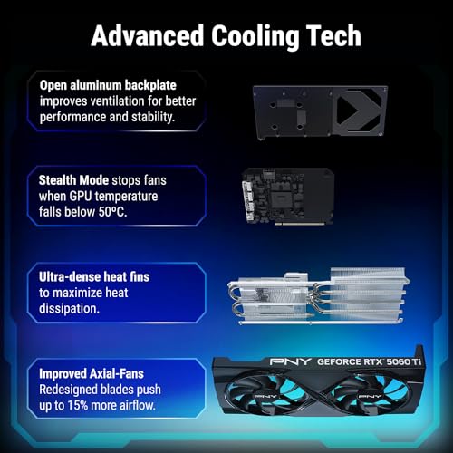 PNY GeFORCE RTX 5060 Ti 16GB Overclocked Dualfan ����ե��å����ܡ��� VCG5060T16DF