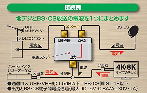 日本アンテナ 屋内用混合分波器 シールド型 4K8K対応 出力端子-BS・CS入力端子間電流通過型 MXEUV