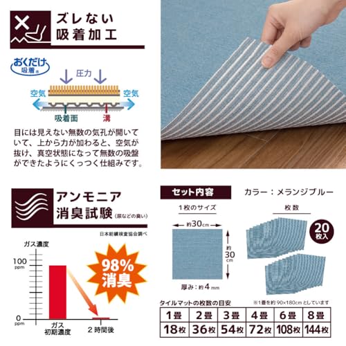 ���󥳡� ������������ �ð�տ侩 �ڥå������奿����ޥå� 30cm��30cm 20���� ���󥸥֥롼 �� ǭ ���󥳡� �����ڥå� ������