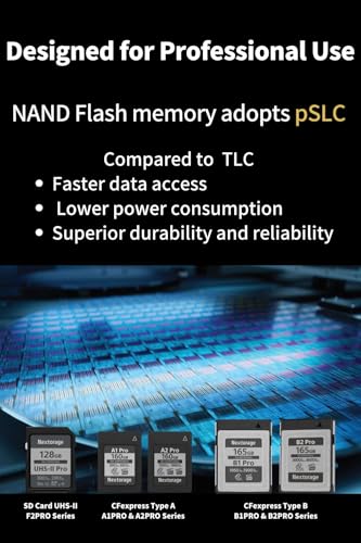 Nextorage ���ܥ᡼���� CFexpress Type A 80GB VPG400 �����ɽФ�®��950MB/s ����񤭹���®��950