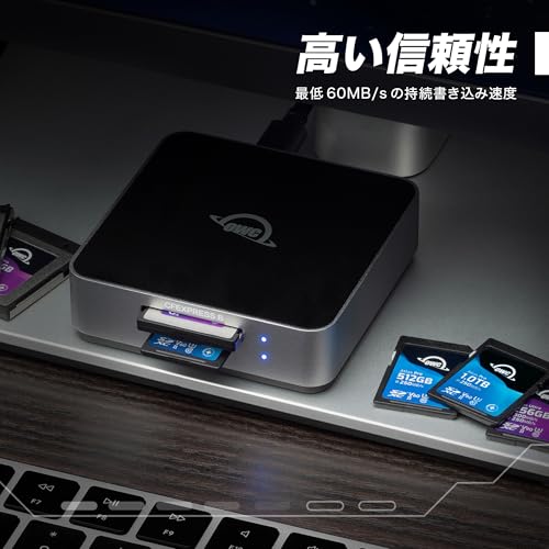 【OWC直営】OWC Atlas Pro SDXC UHS-II V60 128GB