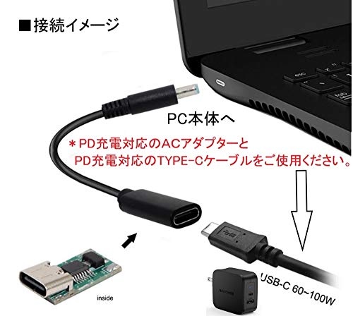 fine-R タイプC USB-C 入力 DC 4.0×1.7mm 変換 ASUS/Lenovo/HP 用 ノートパソコン レノボ ヒューレット