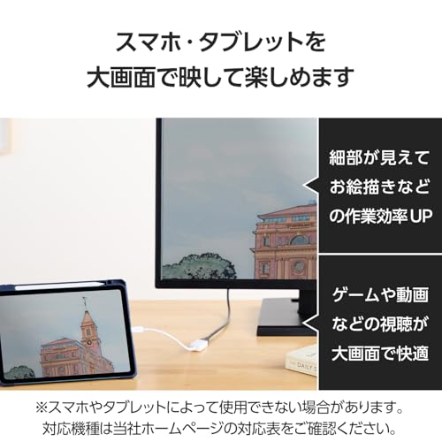 ���쥳�� �Ѵ������ץ� usb C to HDMI 4K/60Hz 0.15m �ߥ顼����б� ���ꥳ���å��� ���ѵ� �ۥ磻�� MPA-C