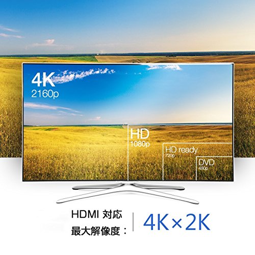 QTop Mini DisplayPort to HDMI�Ѵ������֥� 4K3D�б� Thunderbolt DP to HDMI HDTV�Ѵ�