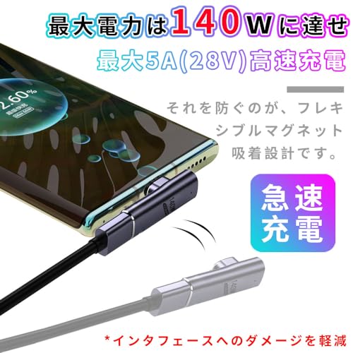 YFFSFDC USB-C�ޥ��ͥåȼ� Type C L�� �Ѵ� �����ץ� USB4.0 ��ư���� �ޥ��ͥå� 8K@60Hz�������� 40Gb